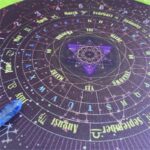 Circular divination tool, colorful astrological chart with months, yes/no/maybe, and starry background.
