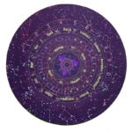 Purple circular calendar with constellations and zodiac signs.  Celestial design, various months.