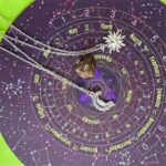 Silver necklaces, rune stone, and sun pendant on a circular calendar/astrology map.