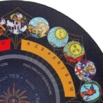 Tarot card wheel with numbers and images,  showing a fortune telling tool.